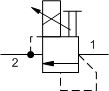 Relief valve, RBAP-MAN, Cavity: T-8A, Capacity: 1 l/min, manual override